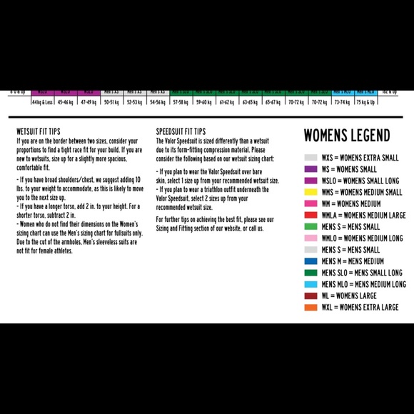 Xterra Volt Sleeveless Wetsuit - Picture 4 of 4